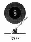 Type 3 Sia 6250 Surface Conditioning Material Machine Locking Discs